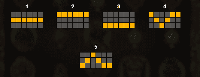 Линии выплат во фриспинах