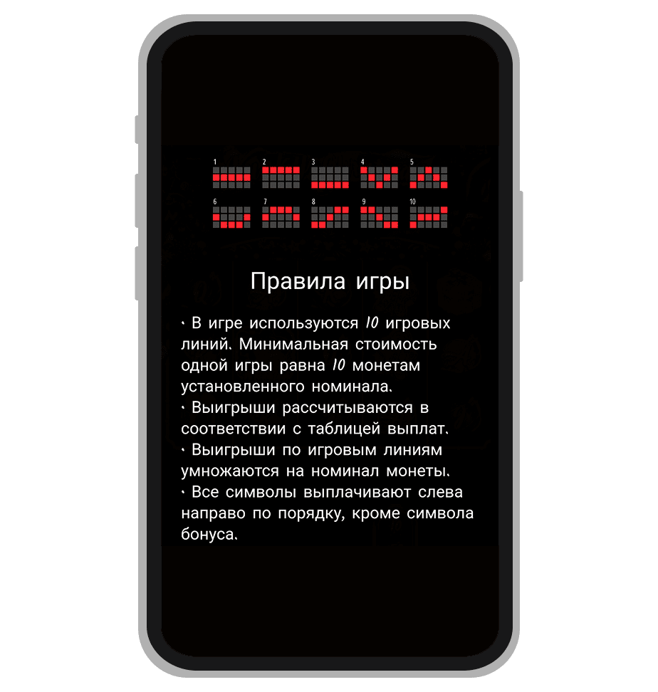 Линии выплат