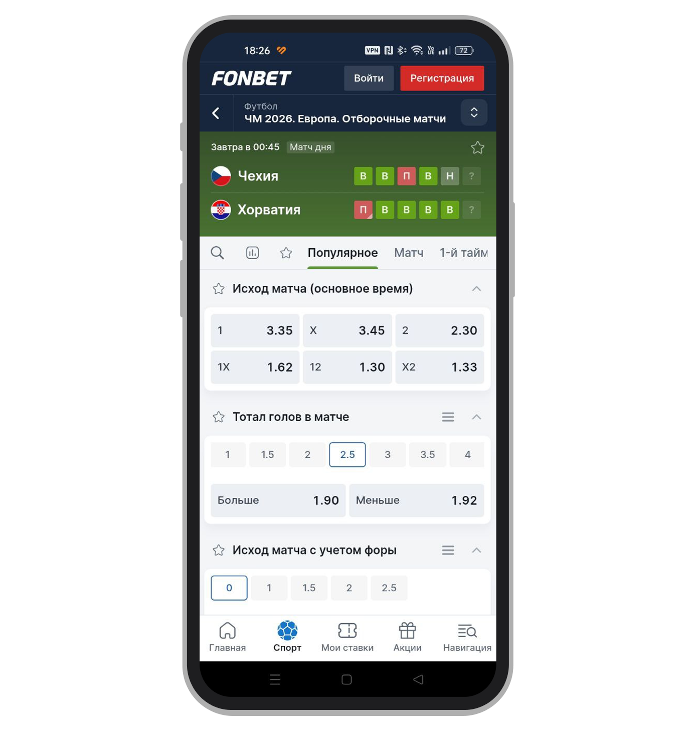 Пример росписи в Fonbet