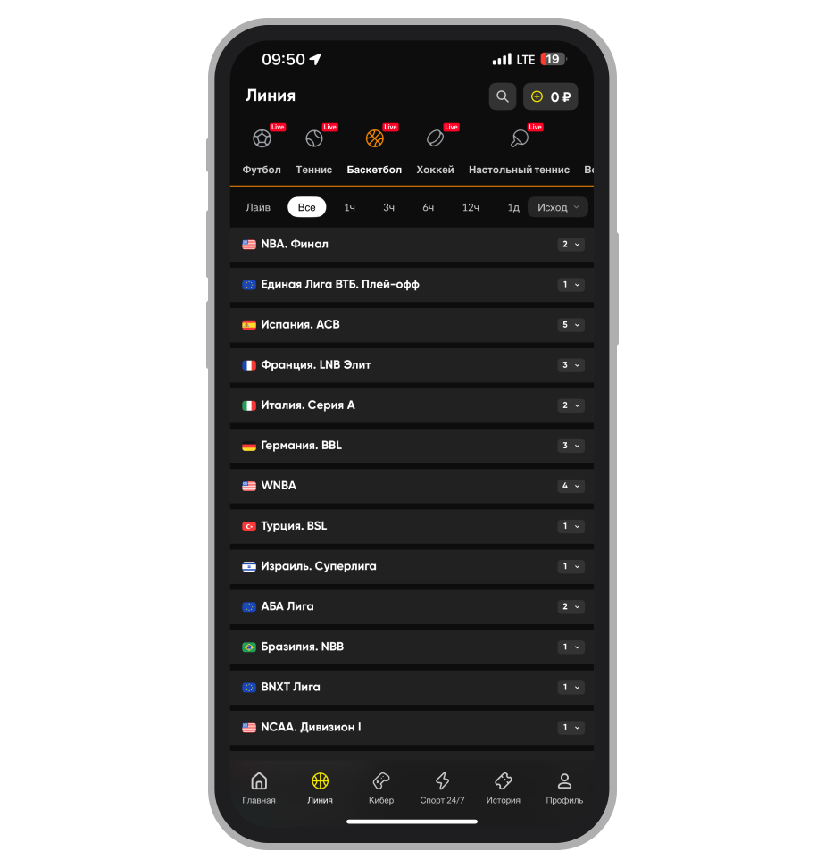 Выбор баскетбольных турниров в BetBoom