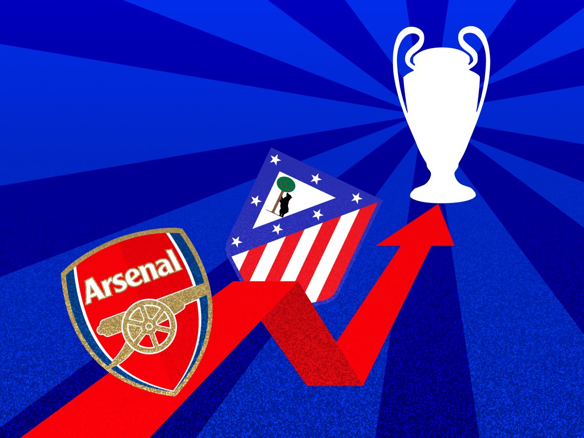 Legalbet.es: El Atleti a por su tercera final de la Champions League.