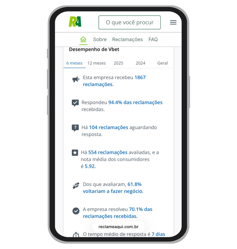 Perfil do cassino VBET no Reclame Aqui