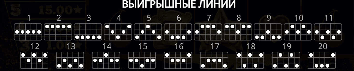 Линии выплат