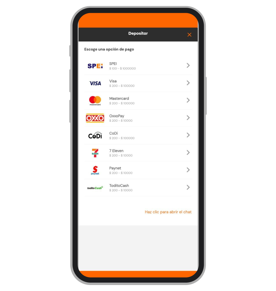 Métodos de depósito
