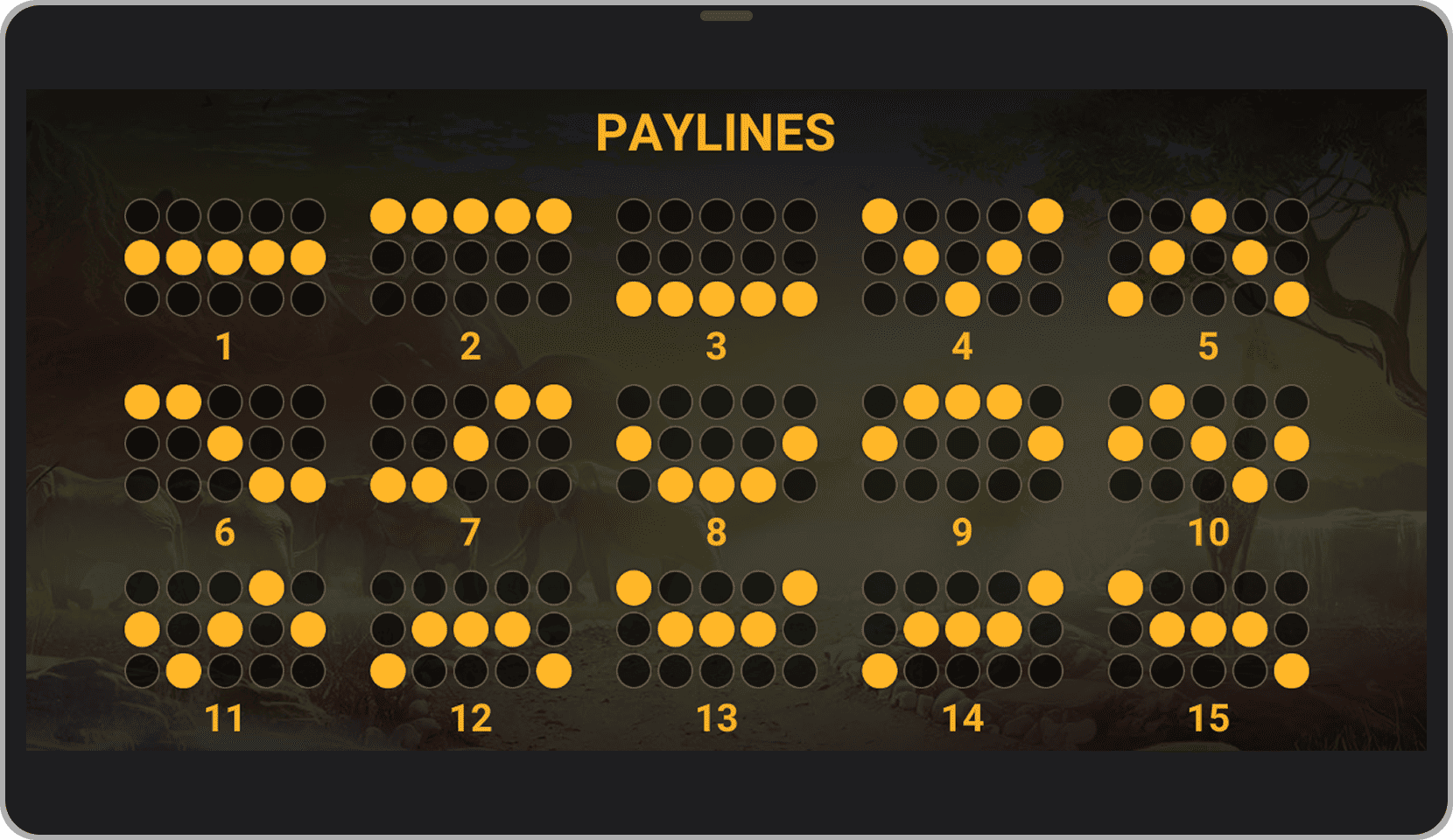 Линии выплат