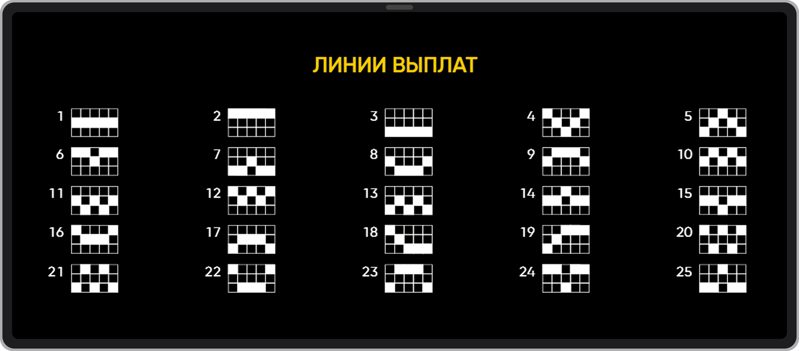 Линии выплат