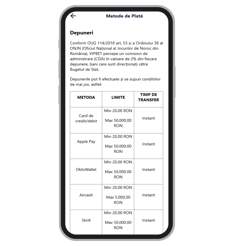Metode de plată VipBet