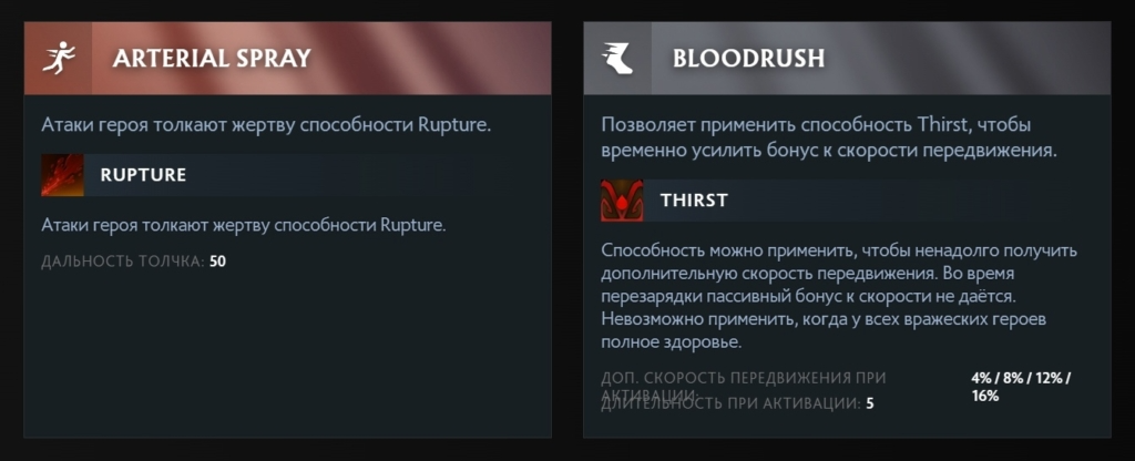 Аспекты Блудсикера