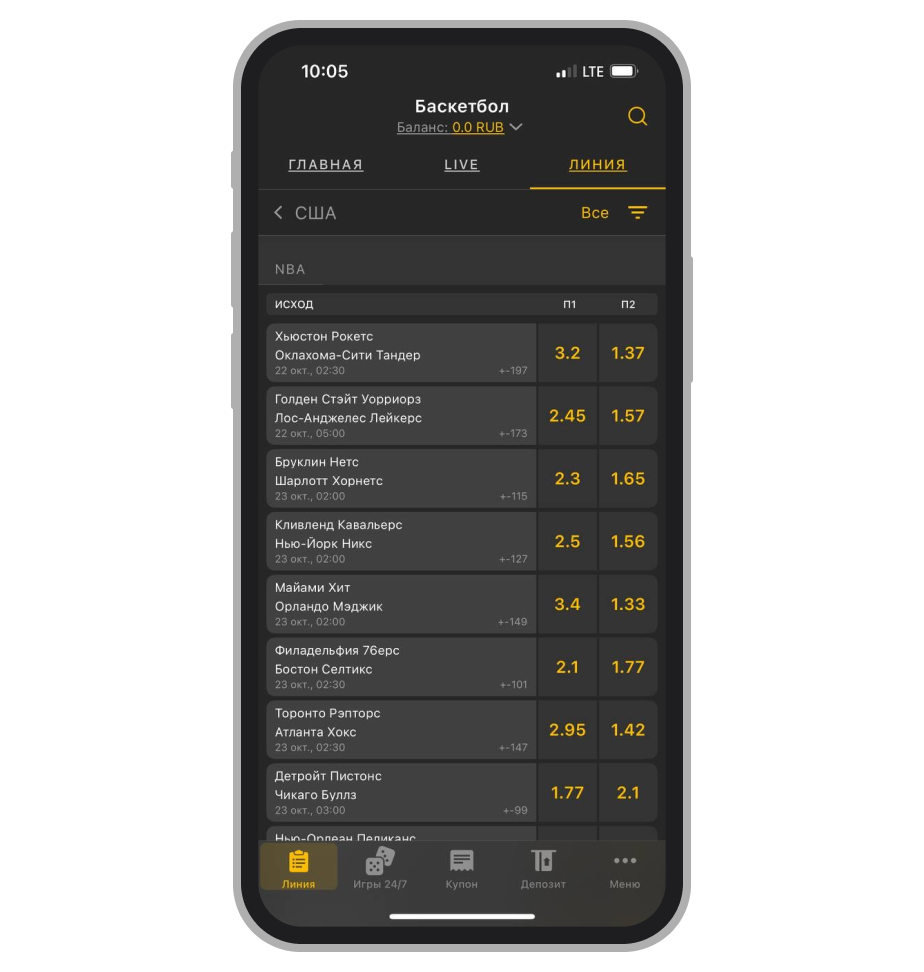Линия NBA в Melbet