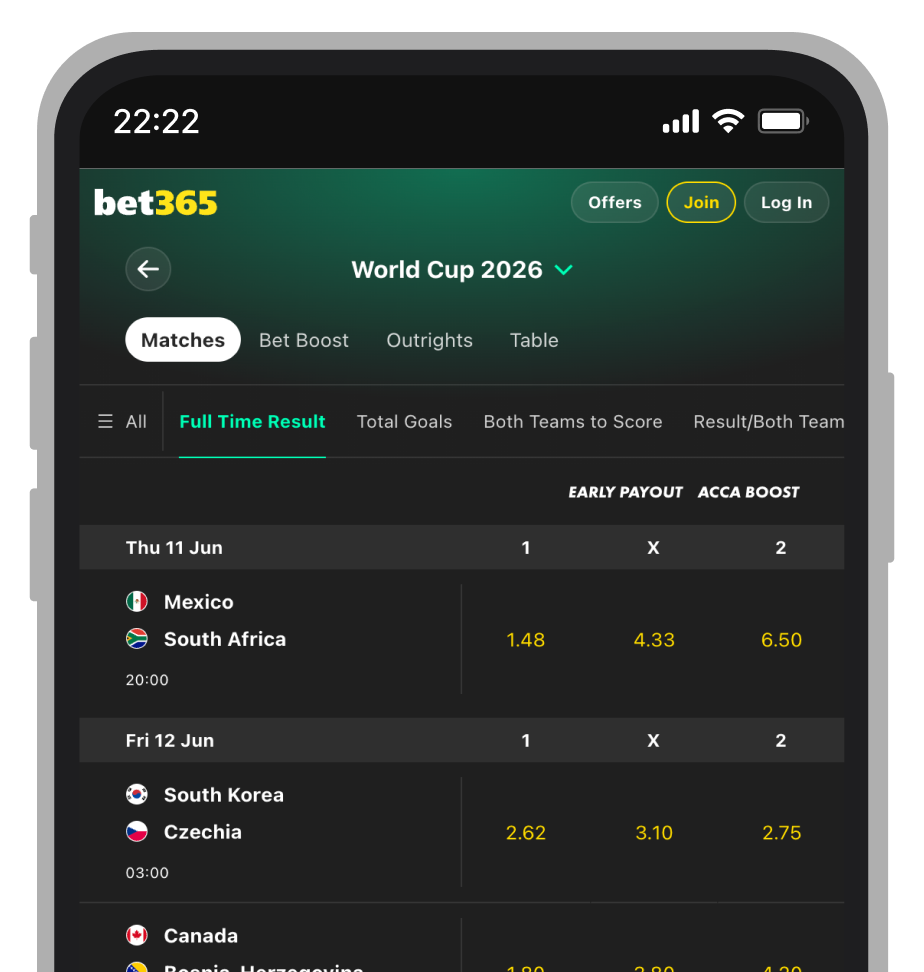 Bet365 Football section — International Competitions or FIFA World Cup 2026