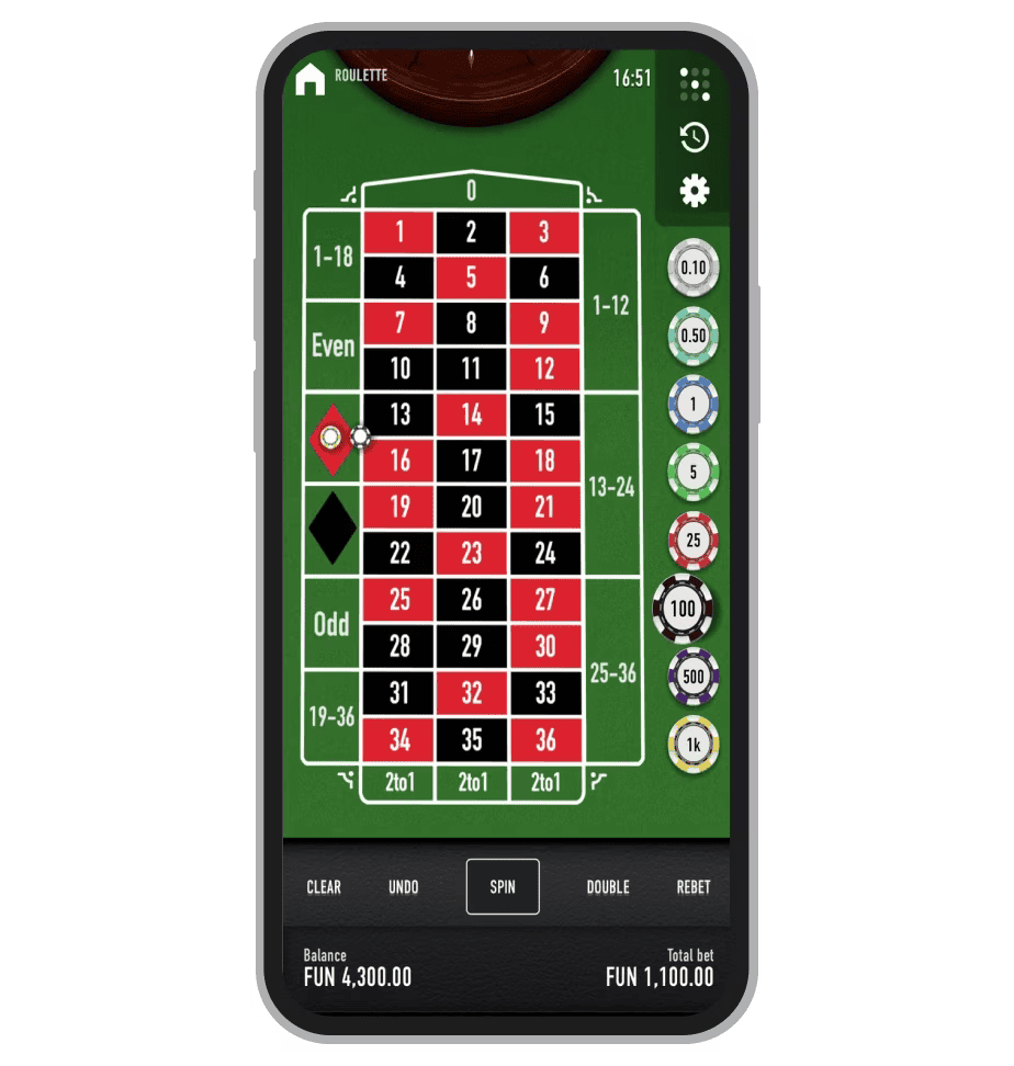 Roulette Nouveau