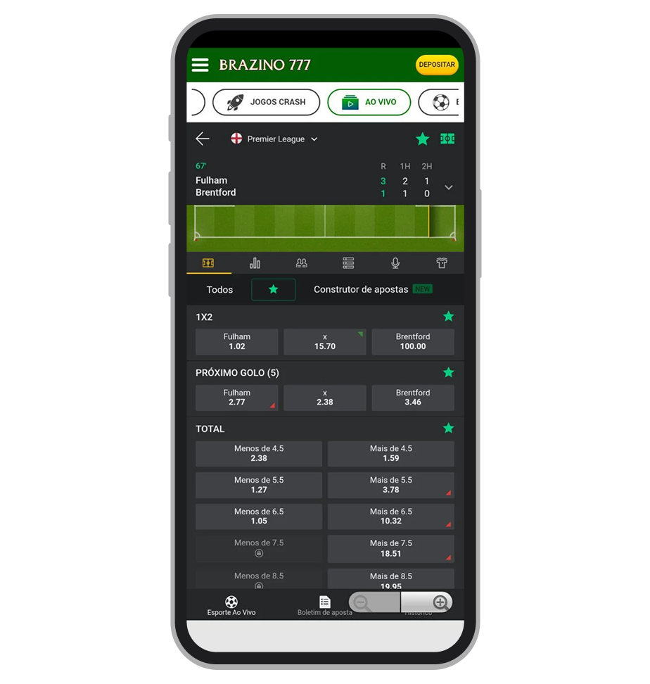 Lista de mercados favoritos