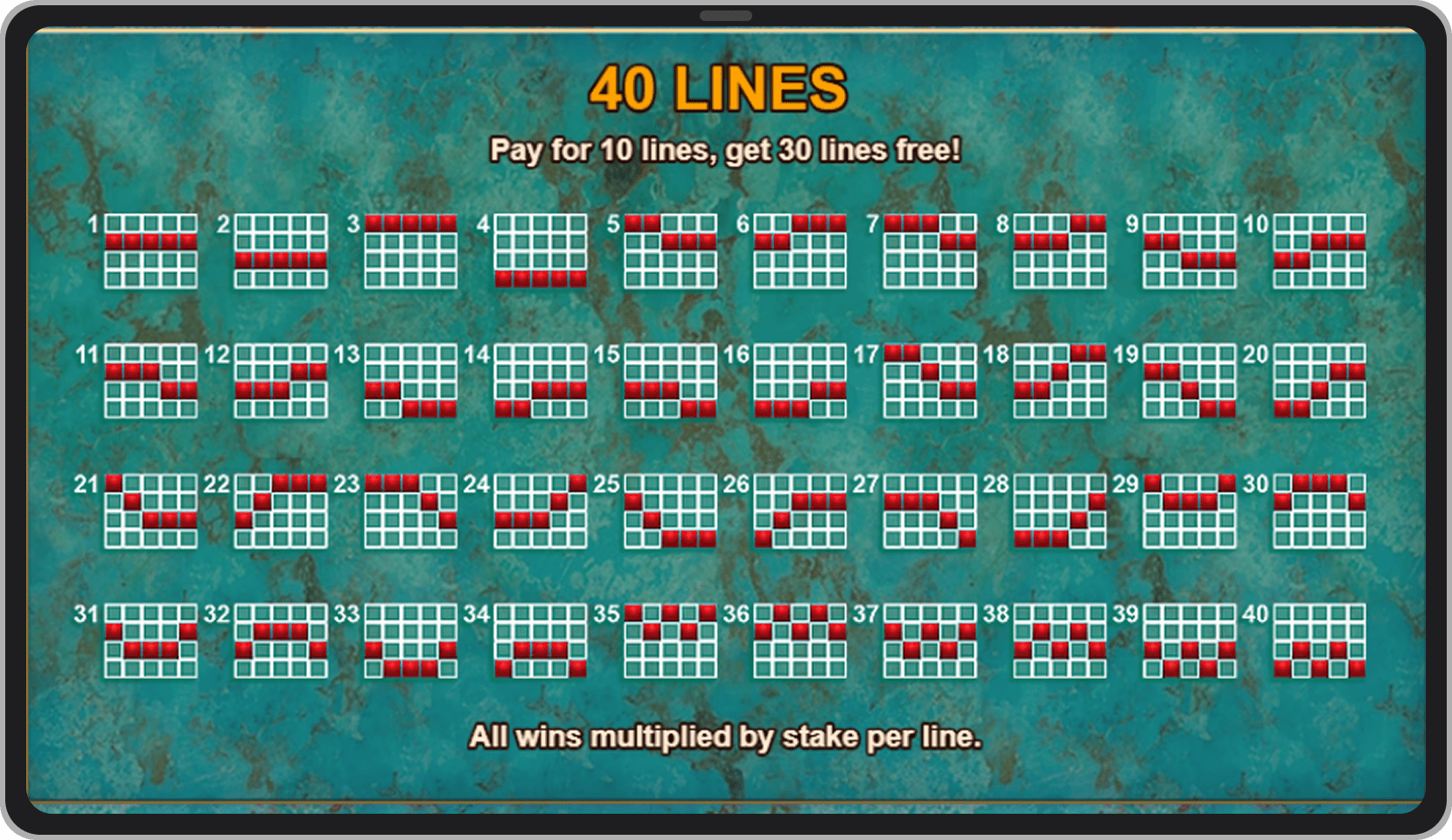 Линии выплат