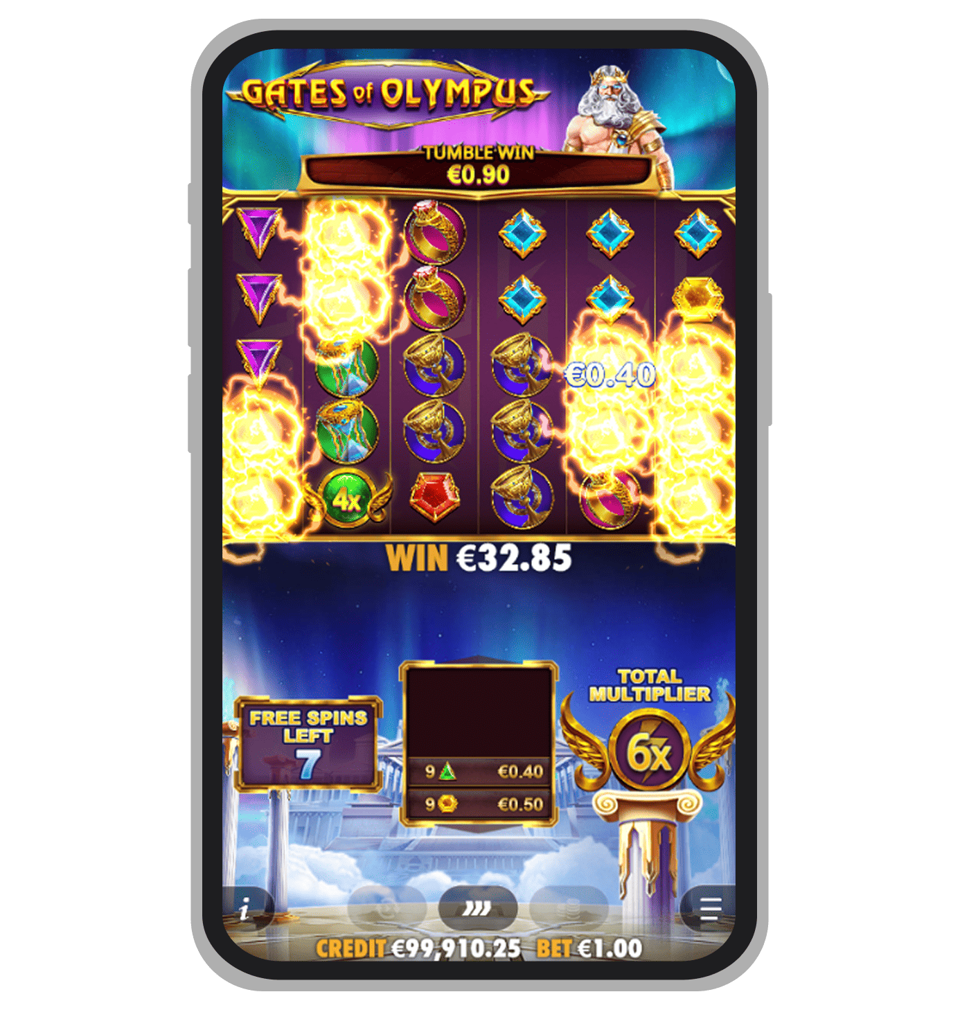 Фриспины в Gates of Olympus