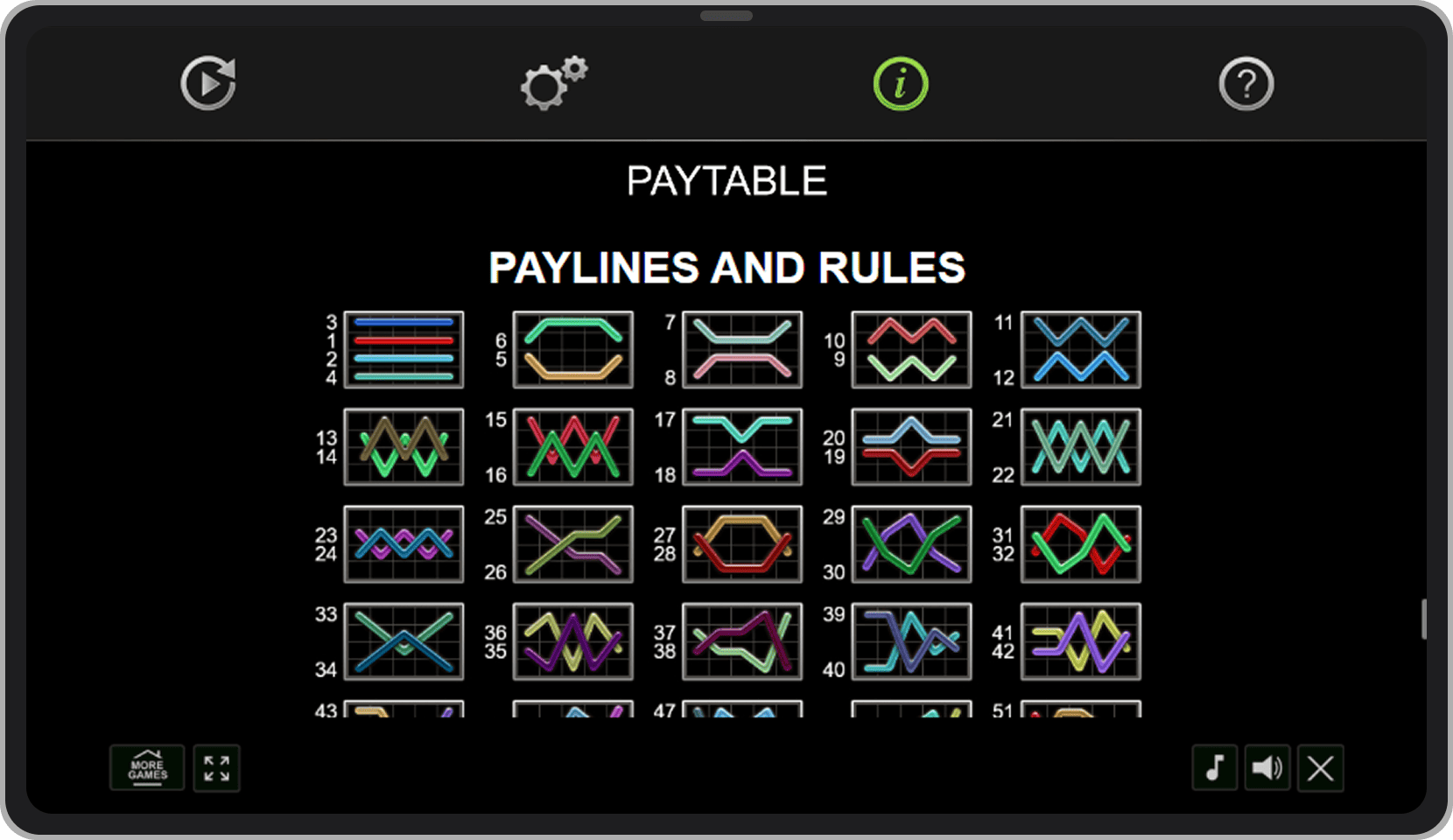 Screenshot iz pravila linija isplate