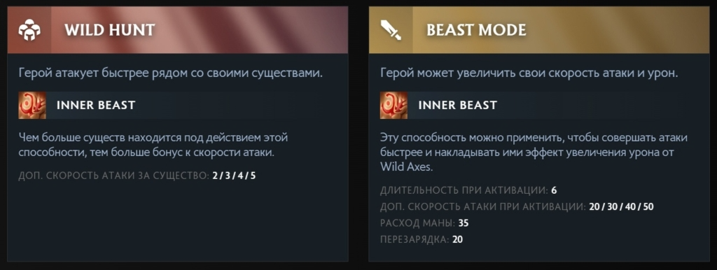 Аспекты Биста