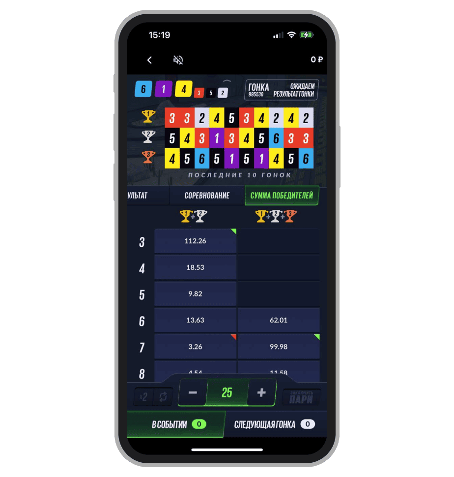 Статистика в «Форсаже» 