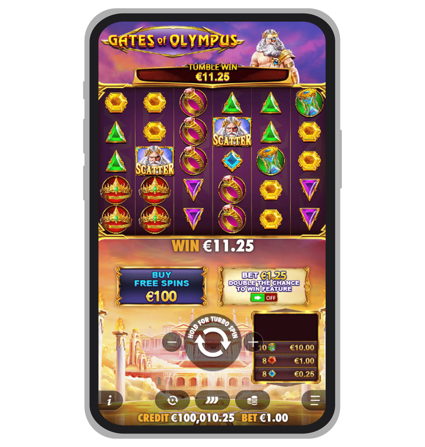 Базовая игра в Gates of Olympus