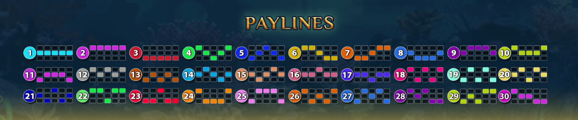 Линии выплат