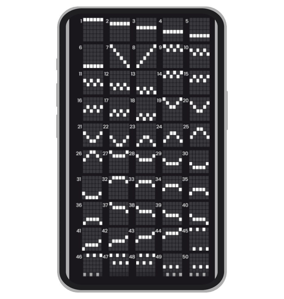 Линии выплат