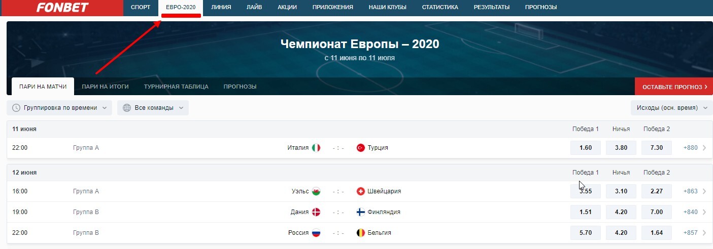 Ставки на групповой этап ЕВРО