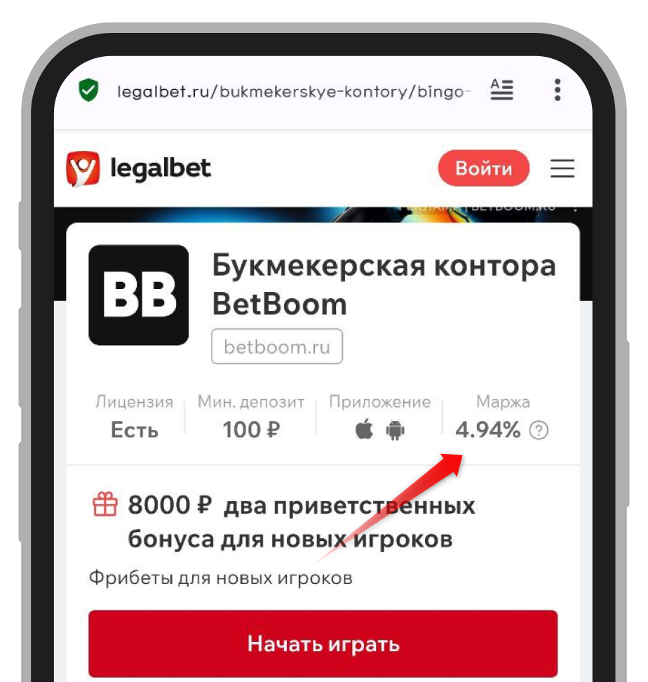 Показатель маржи в обзоре БК BetBoom