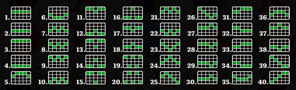 Линии выплат