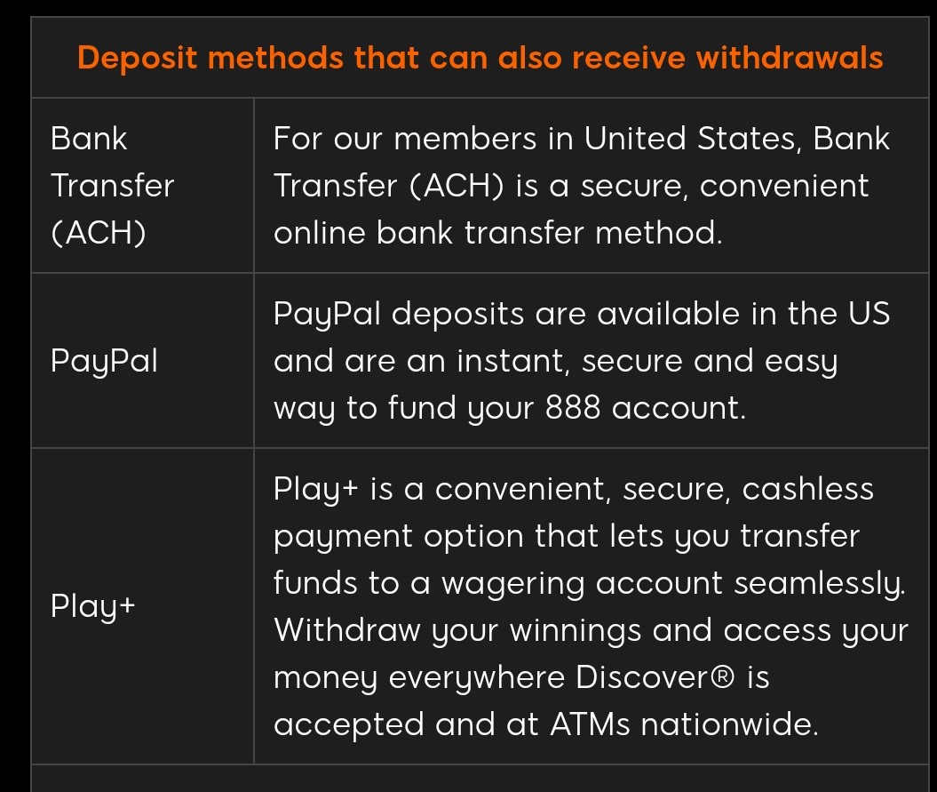 888 Deposit Methods