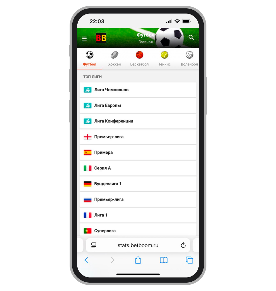 Футбол, топ-лиги