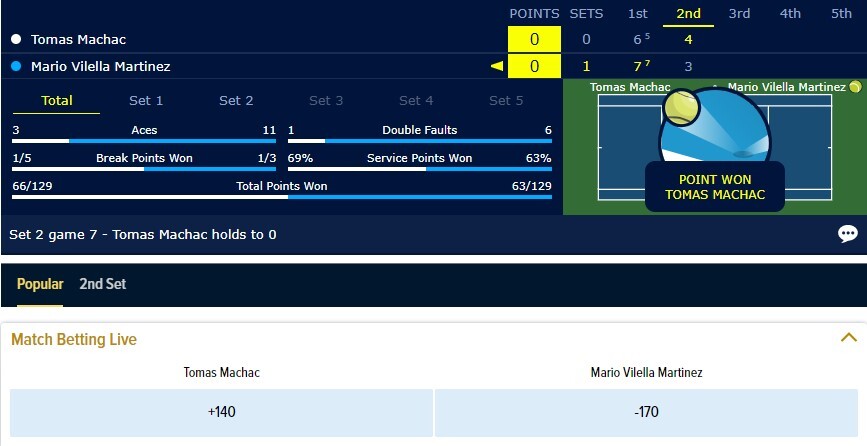 william hill sportsbook prop bets