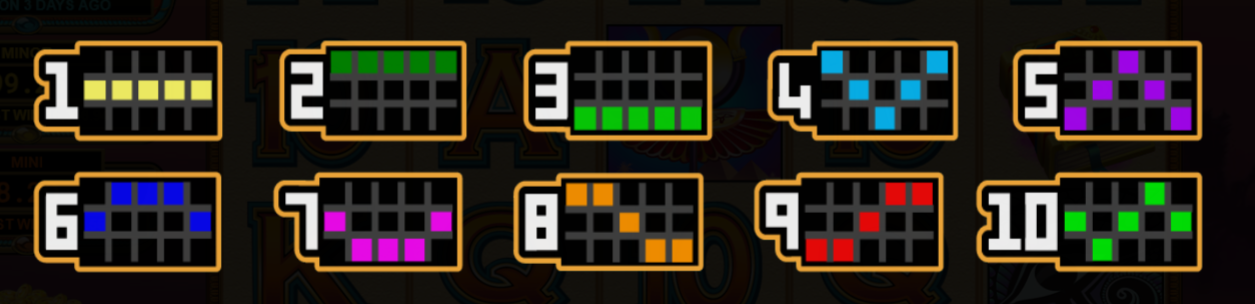 Линии выплат