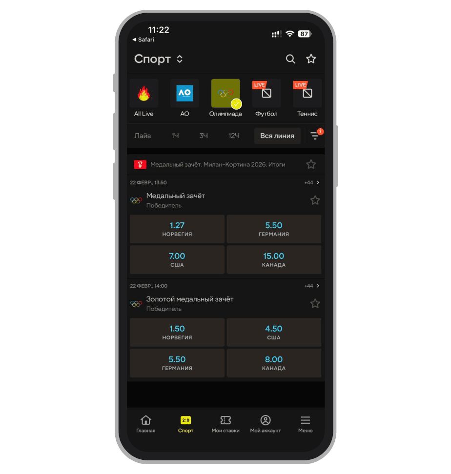Аутрайт на победителя золотого медального зачета в Parimatch