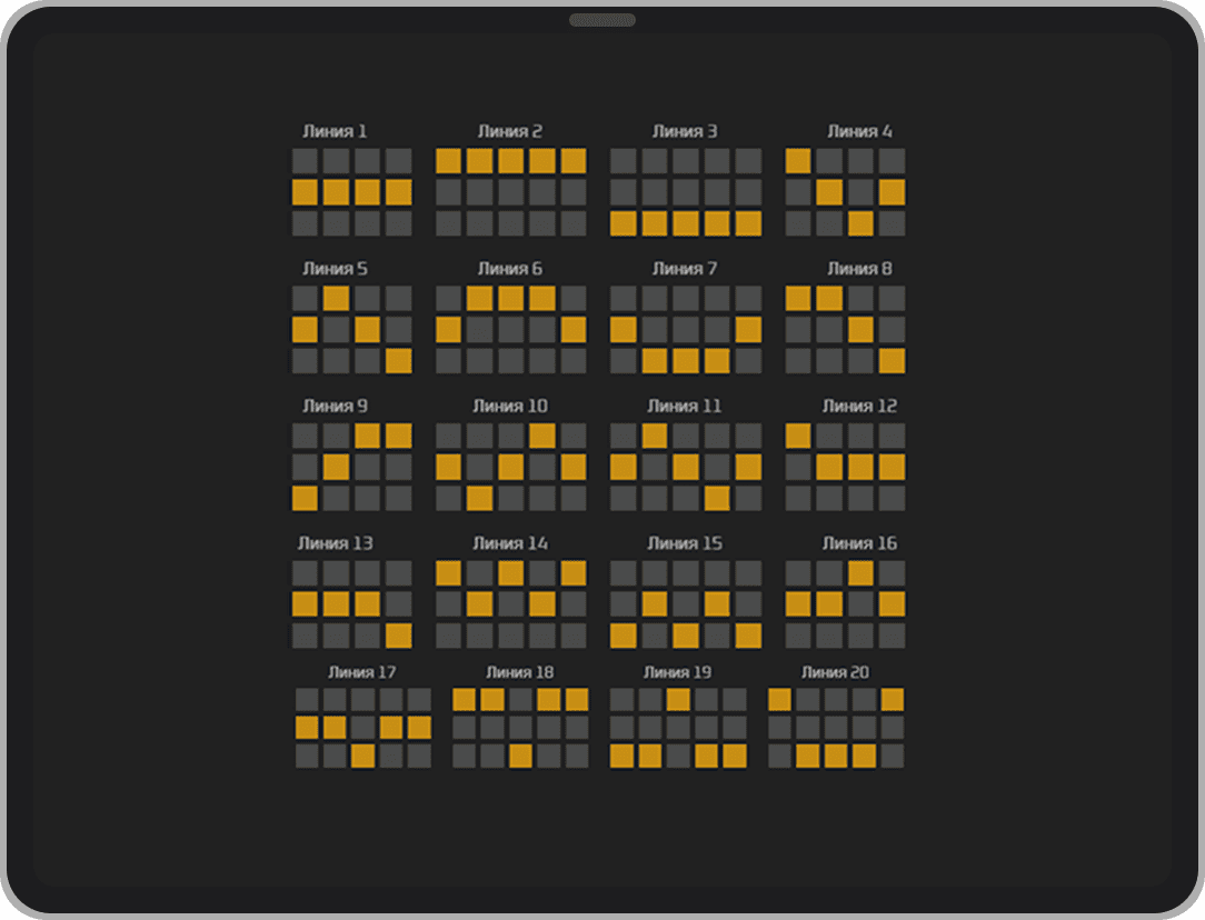 Линии выплат