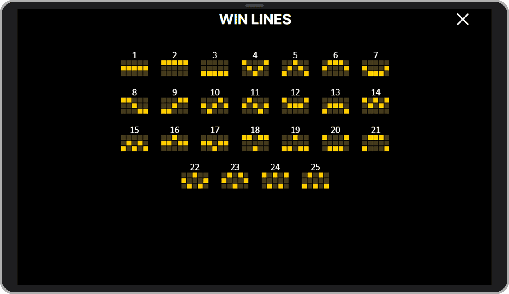 Линии выплат