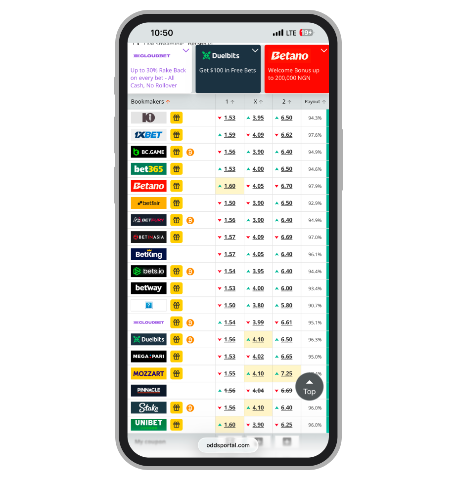 Сканер коэффициентов OddsPortal