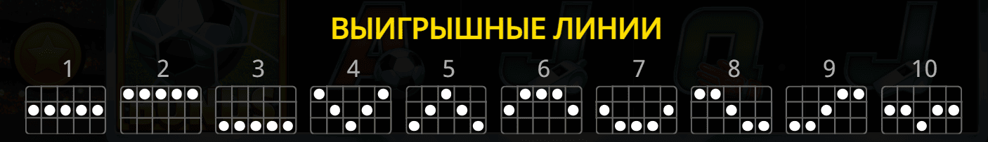 Линии выплат