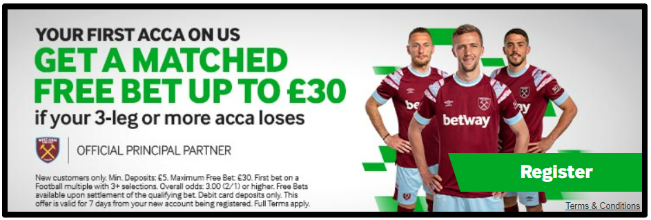 The Betway Welcome bonus refunds your first losing Acca as a Free bet (T&Cs apply)