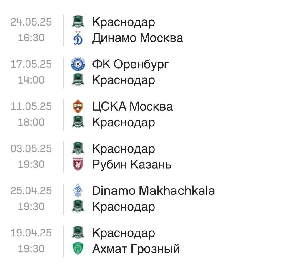 Финальные шесть туров «Краснодара»