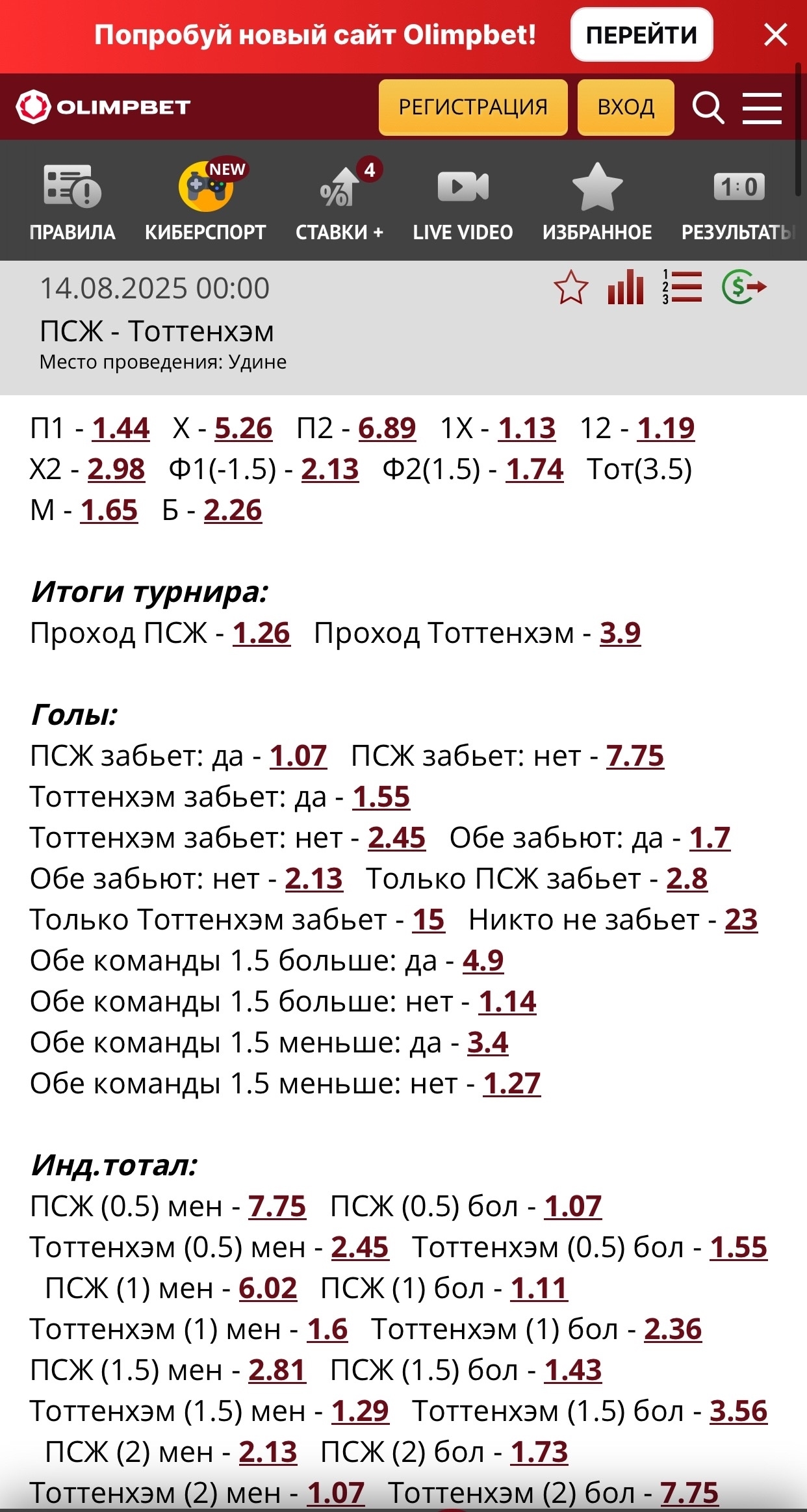Старый список рынков на событие