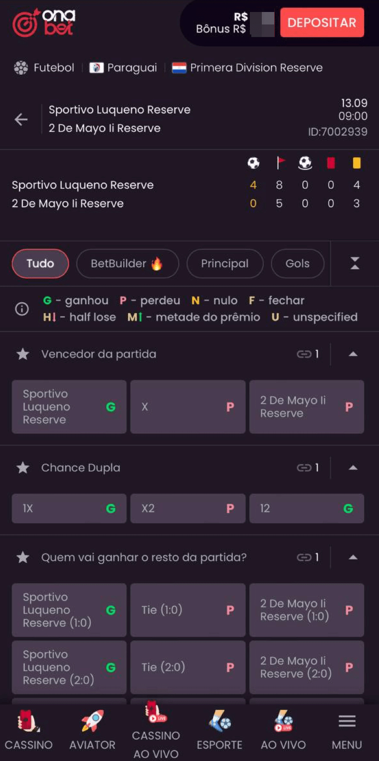 Estatísticas no site mobile