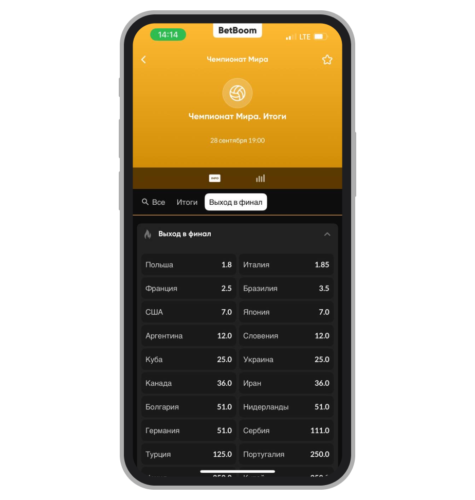 Роспись на выход в финал в BetBoom