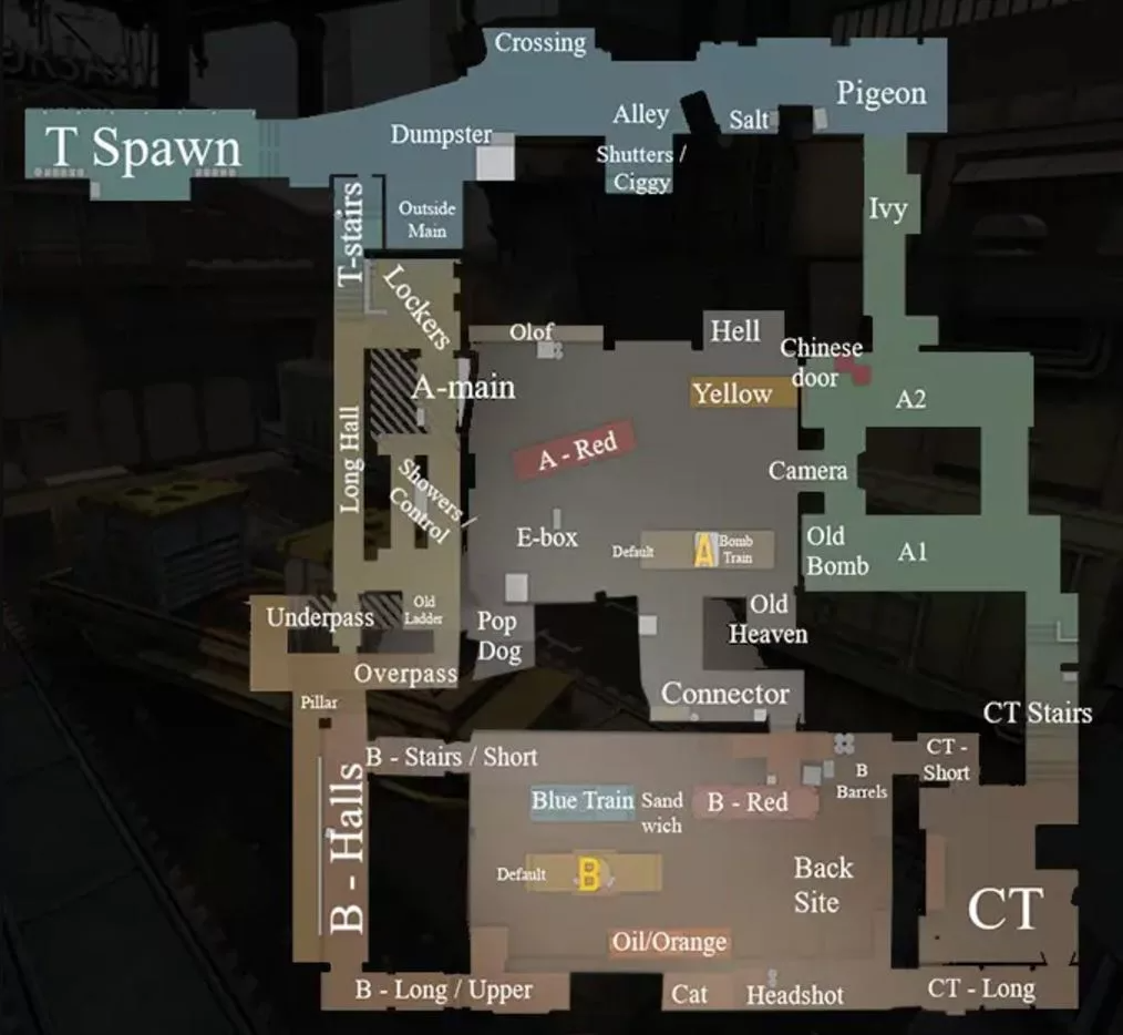 Все позиции Train