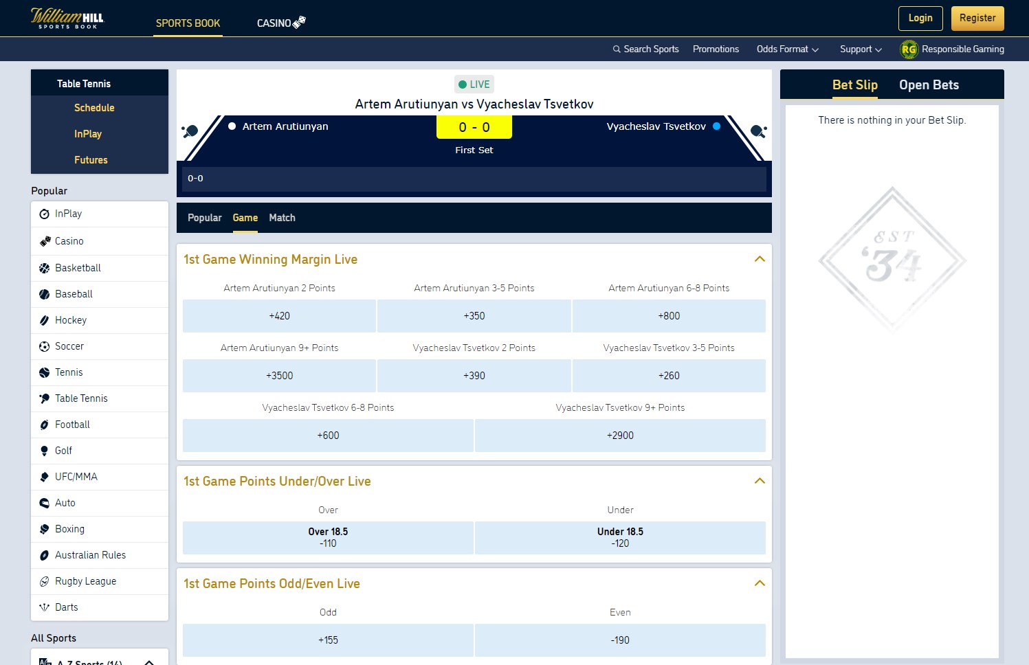 nhl prop bets william hill sportsbook