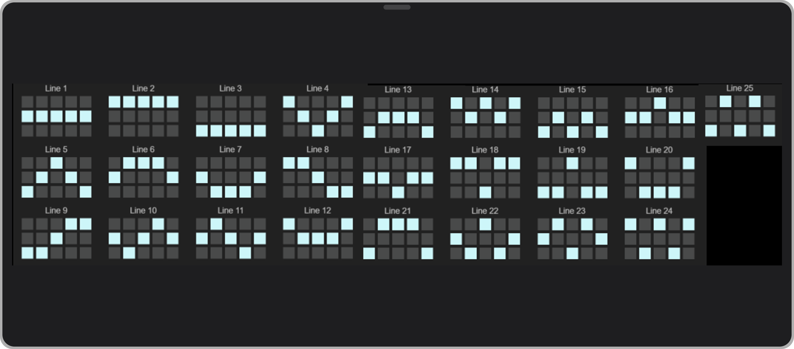Линии выплат