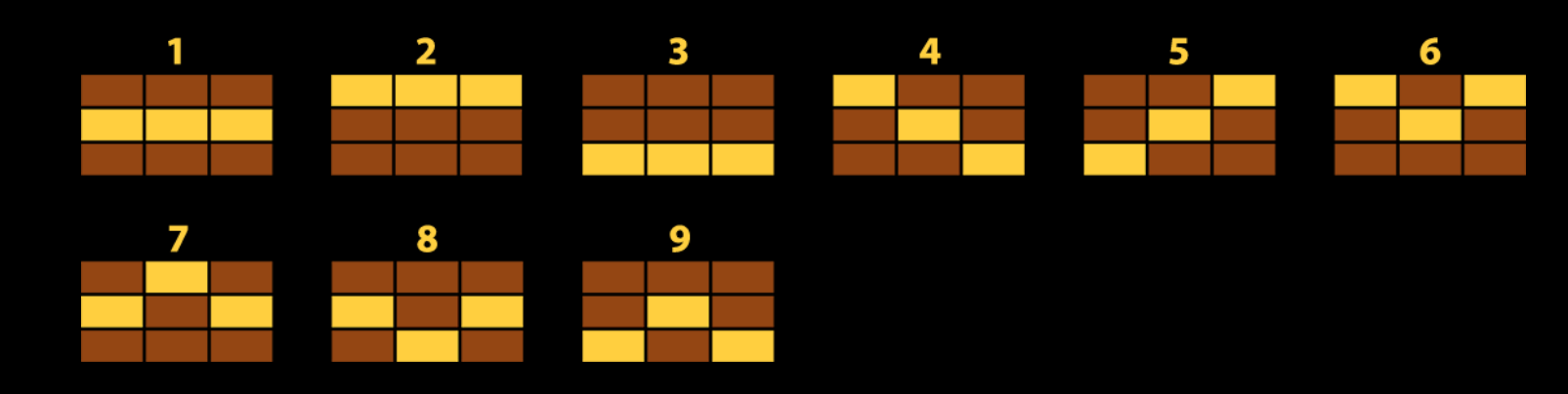 Paylines in the base game