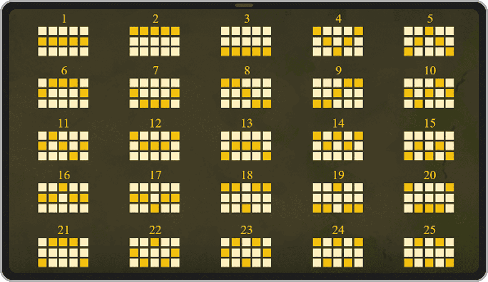 Линии выплат