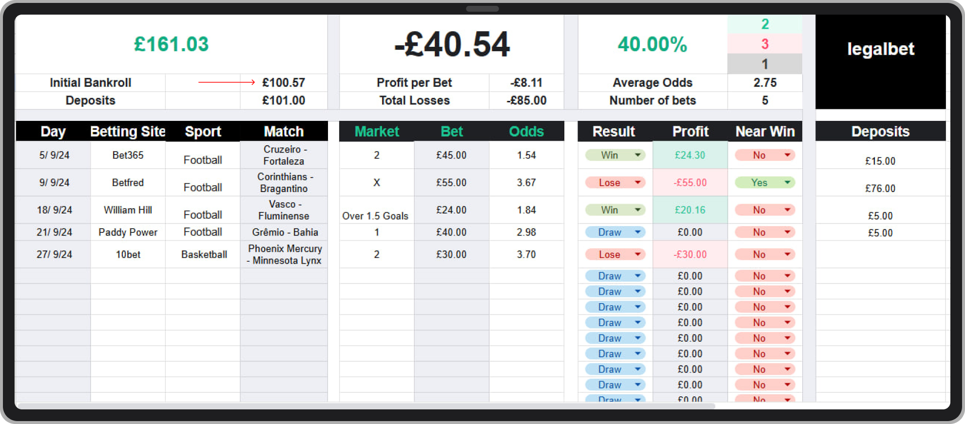 The initial bankroll will appear automatically from the table of the previous month