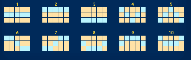 Линии выплат