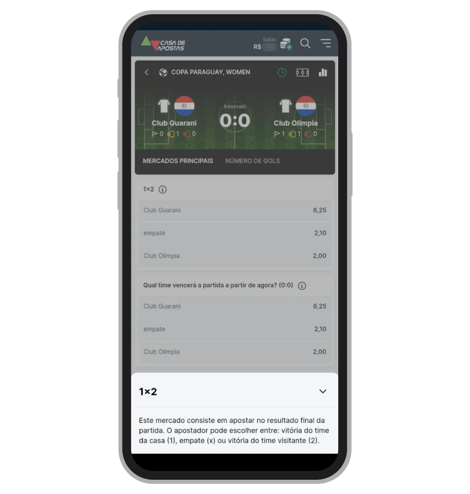 Escplicação do mercado 