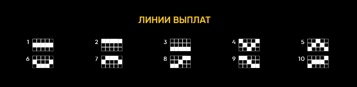 Линии выплат